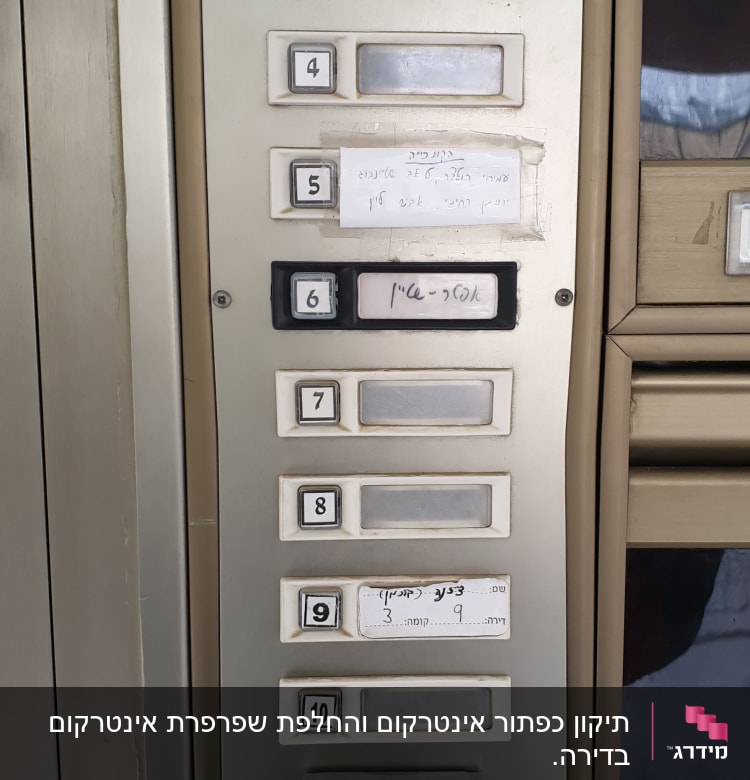פאנל אינטרקום עם לחצנים ממוספרים ומקלדת מספרים